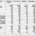 Medical Supply Inventory Spreadsheet Office Supplies Inventory To Medical Supply Inventory Spreadsheet