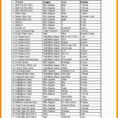 Medical Supply Inventory Template Best Of Medical Supply Inventory And Supply Inventory Spreadsheet