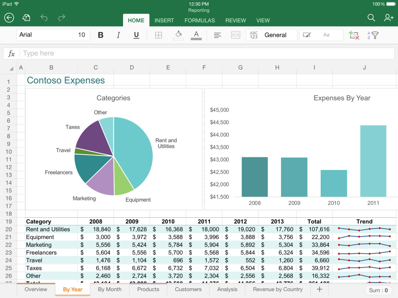 Excel ios как растянуть