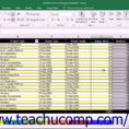 Microsoft Excel Spreadsheet Training On How To Make An Excel Intended For Excel Spreadsheet Training Free Online