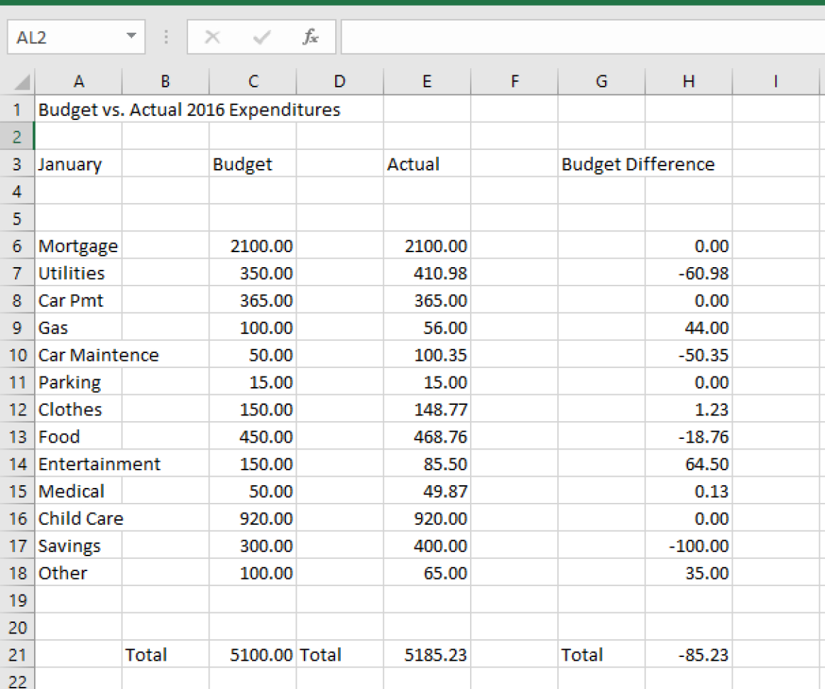 Microsoft Excel | The Spreadsheet Takes Minutes To Maintain | It Pro For Spreadsheet For Taxes