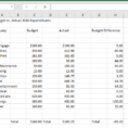 Microsoft Excel | The Spreadsheet Takes Minutes To Maintain | It Pro Throughout Manage My Bills Spreadsheet