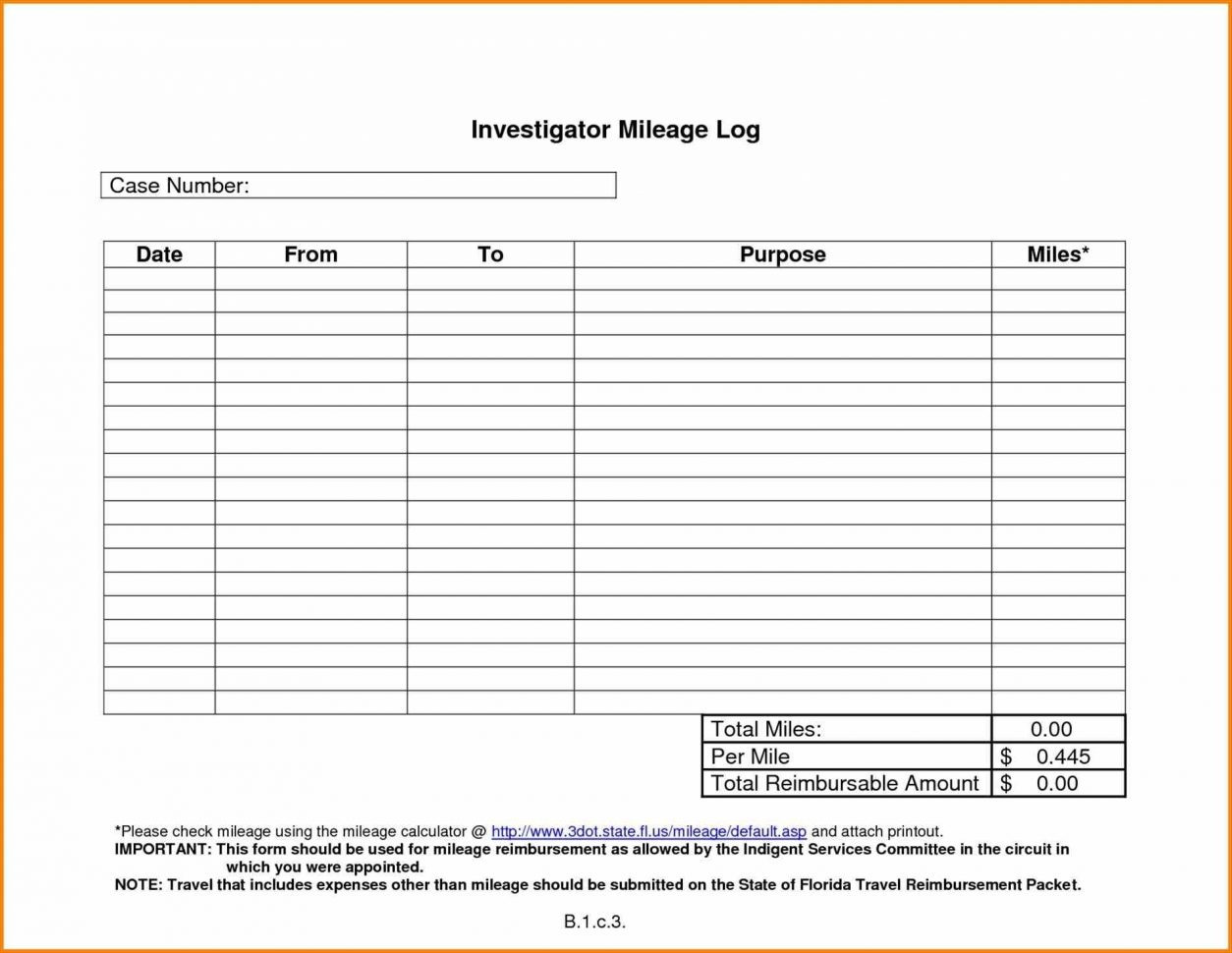 Mileage For Rates Rules U Tips Mileage Free Mileage Reimbursement For Business Expense Policy Template Mileage For Rates Rules U Tips Mileage Free Mileage Reimbursement For Business Expense Policy Template