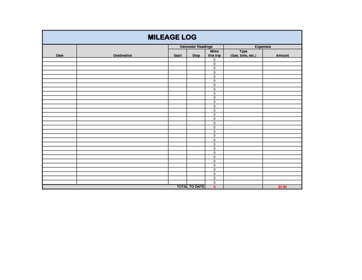 Mileage Spreadsheet Free Excel Spreadsheet Templates Spreadsheet Inside Mileage Spreadsheet Free Mileage Spreadsheet Free Excel Spreadsheet Templates Spreadsheet Inside Mileage Spreadsheet Free