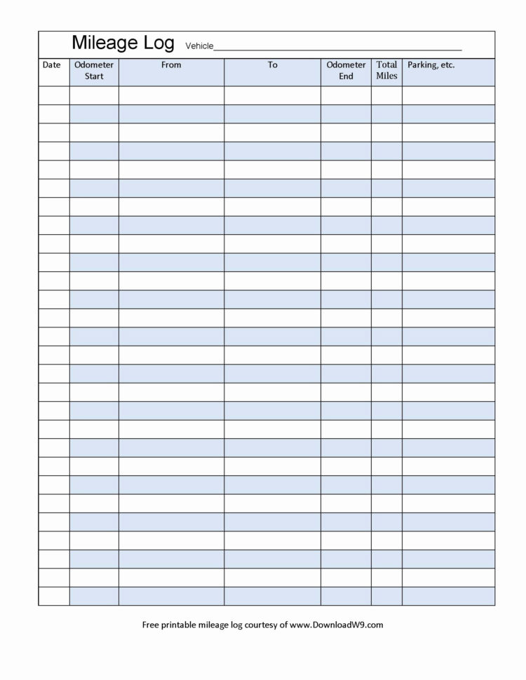 Mileage Spreadsheet Template – Spreadsheet Collections With Mileage Spreadsheet Free