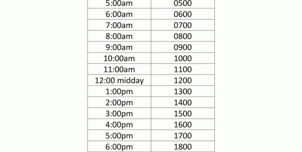 Time Clock Conversion Sheet Timeline Spreadshee time clock conversion ...