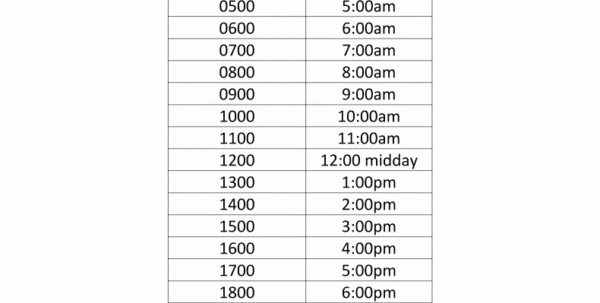 Time Clock Conversion Sheet Timeline Spreadshee time clock conversion ...