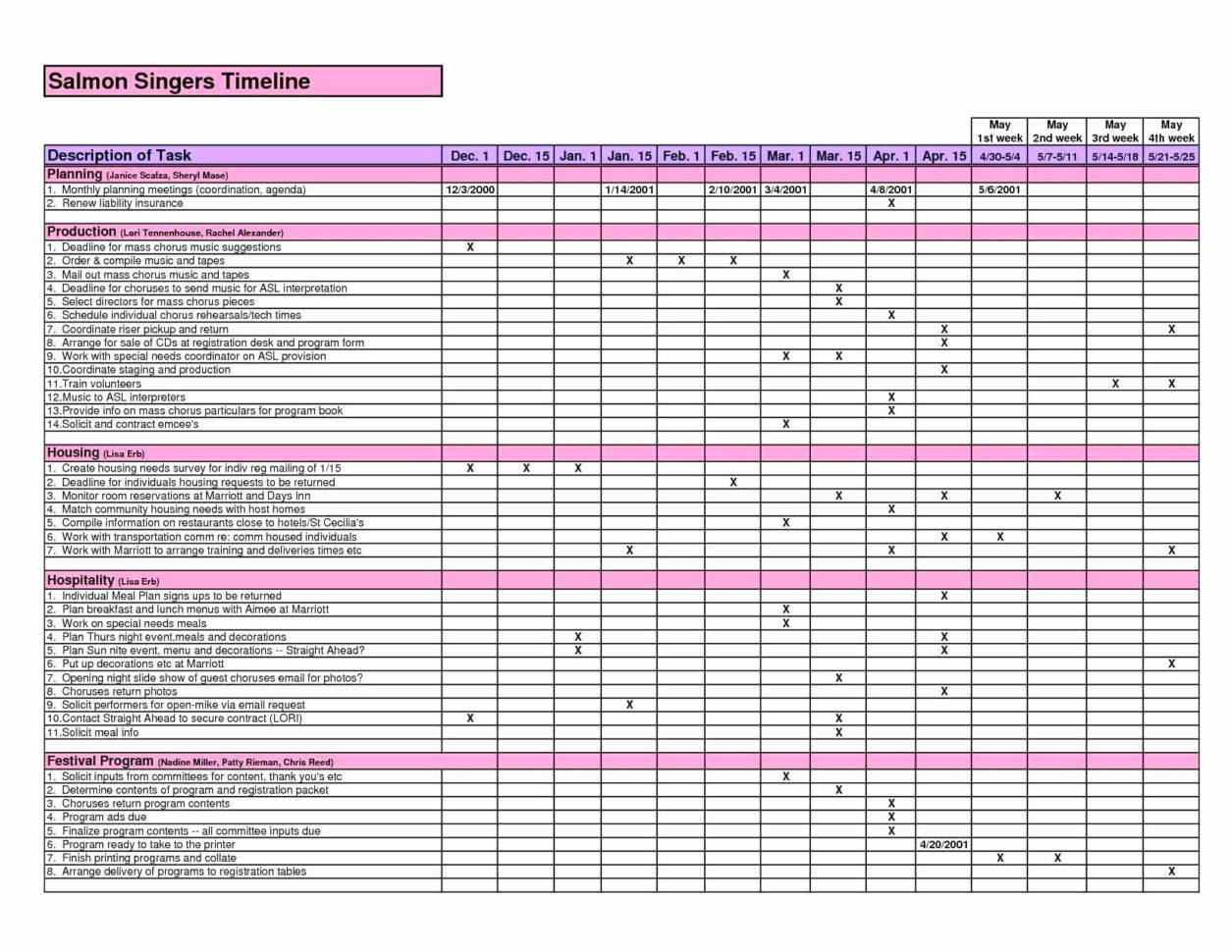 Monthly Bill Organizer Template Excel Inspirational With Billing Spreadsheet Template