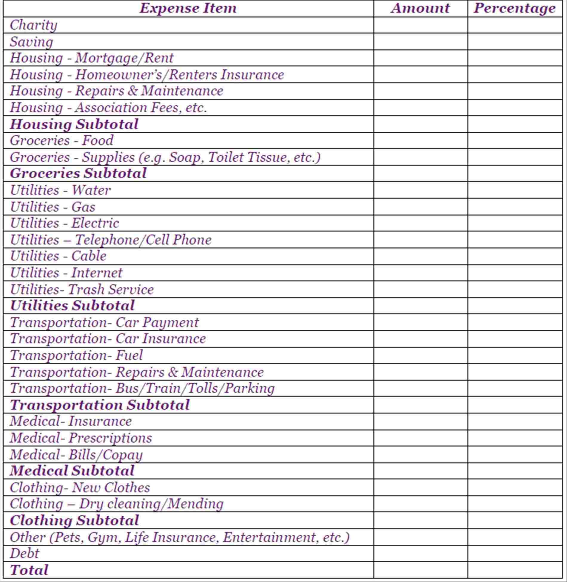 Monthly-Budget-List-For-Bills-Template-Business-Expenses inside Business Expenses List Template