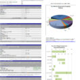 Monthly Expense Tracker, Calculator & Spending Planner   Personal With Household Budget Calculator Spreadsheet