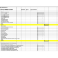 Monthly Expenses Sheet   Wheel Of Concept In Simple Business Expense Spreadsheet