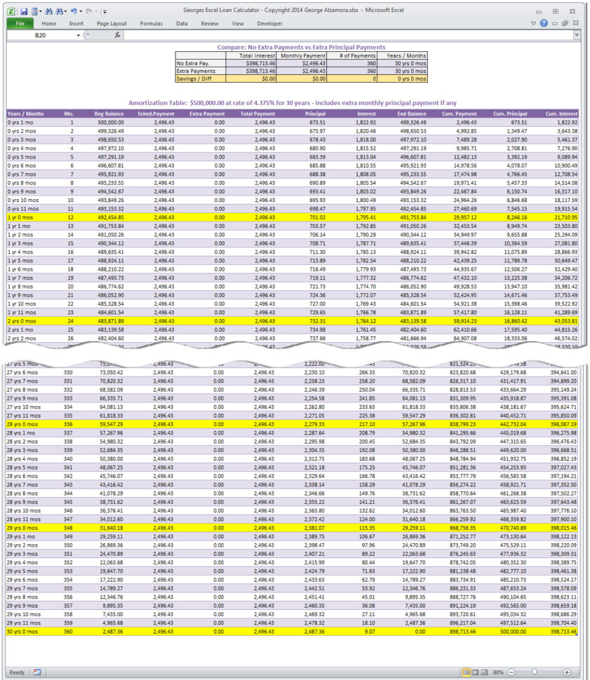 Mortgage Comparison Spreadsheet As Excel Spreadsheet Expenses With Home Loan Comparison Spreadsheet