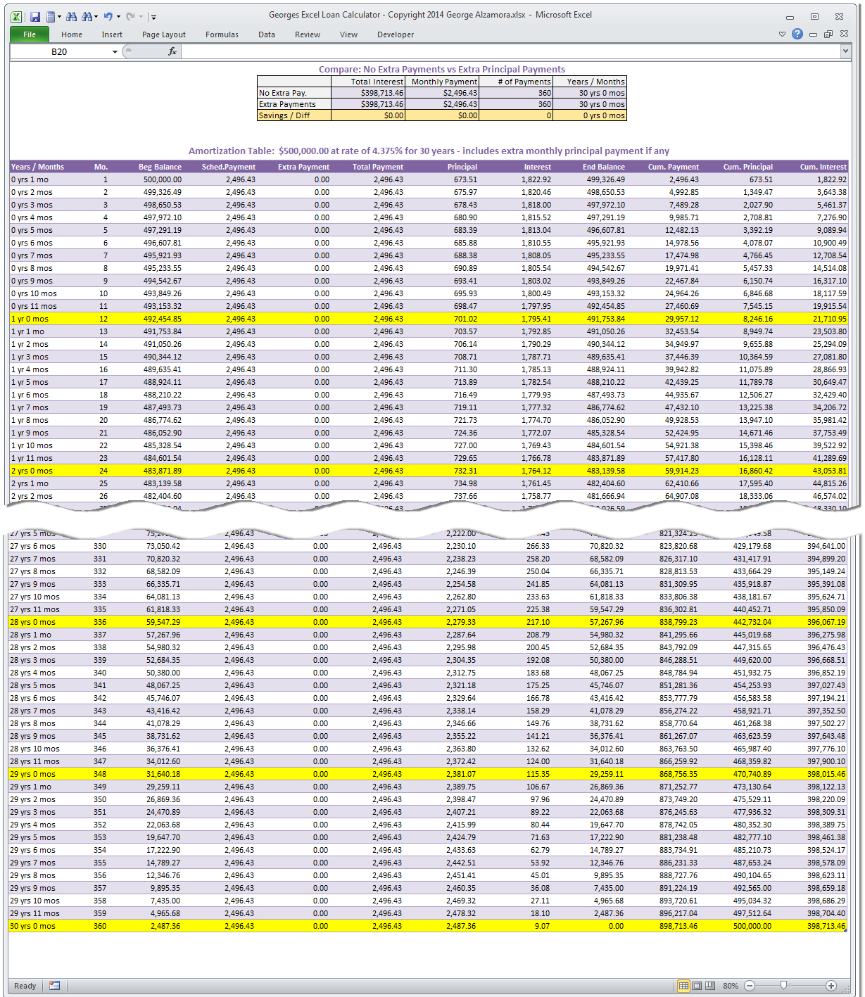 Mortgage Comparison Spreadsheet As Excel Spreadsheet Expenses with Home Loan Comparison Spreadsheet