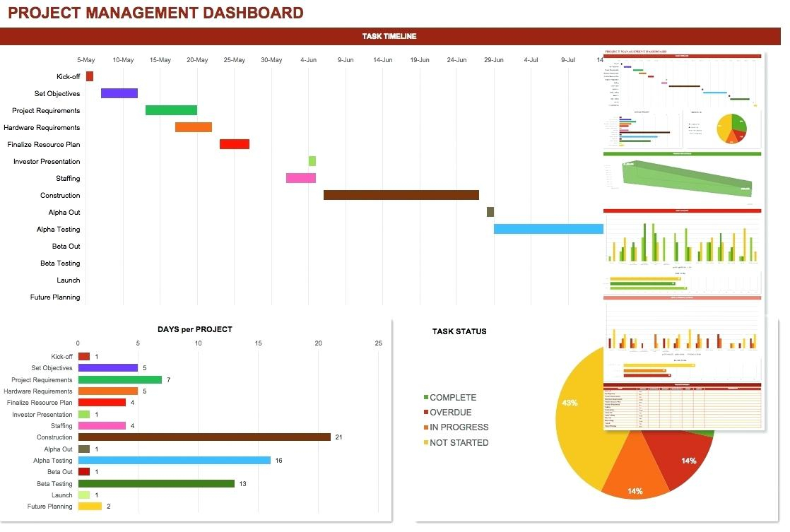 ms-project-templates-free-downloads-durun-ugrasgrup-with-project