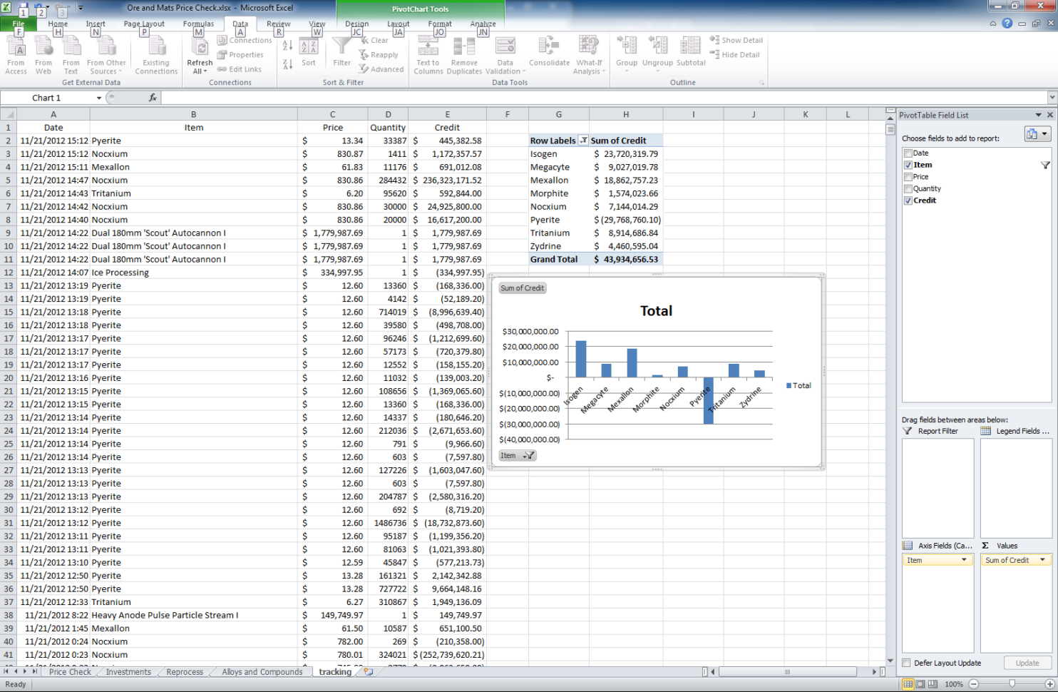 My Excel Workbook   How Do You Eve Traders Figure Profit/loss? : Eve And Excel Spreadsheets Online