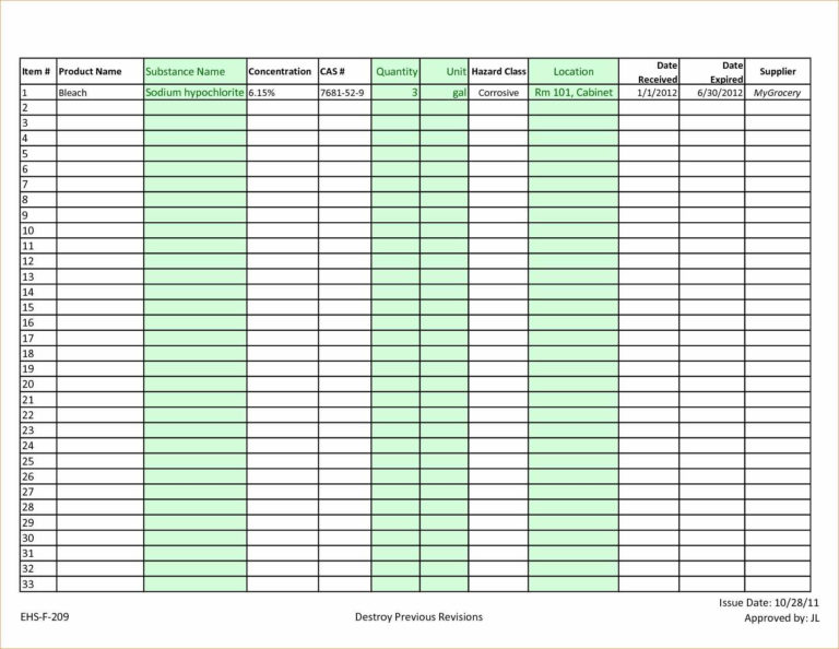 Nail Polish Inventory Spreadsheet - Twables.site and Clothing Inventory ...