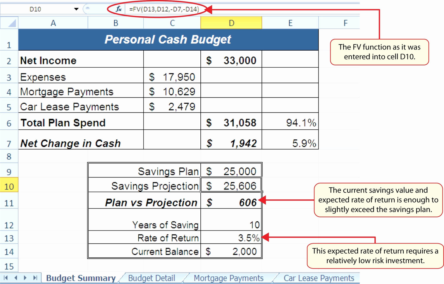 New Car Comparison Spreadsheet Unique Ing New Car Calculator For New Car Comparison Spreadsheet