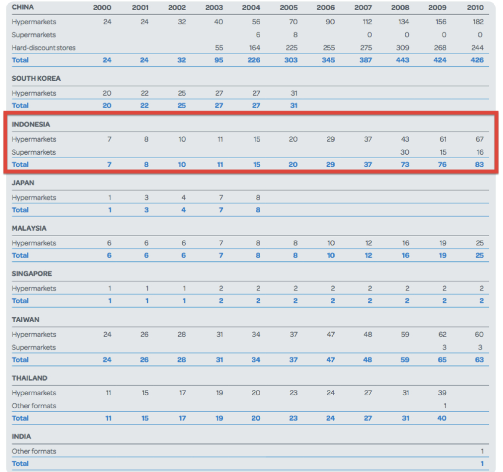 Office Inventory Management   Durun.ugrasgrup In Office Inventory Spreadsheet