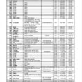 Office Inventory Spreadsheet | Khairilmazri Within Office Inventory Spreadsheet