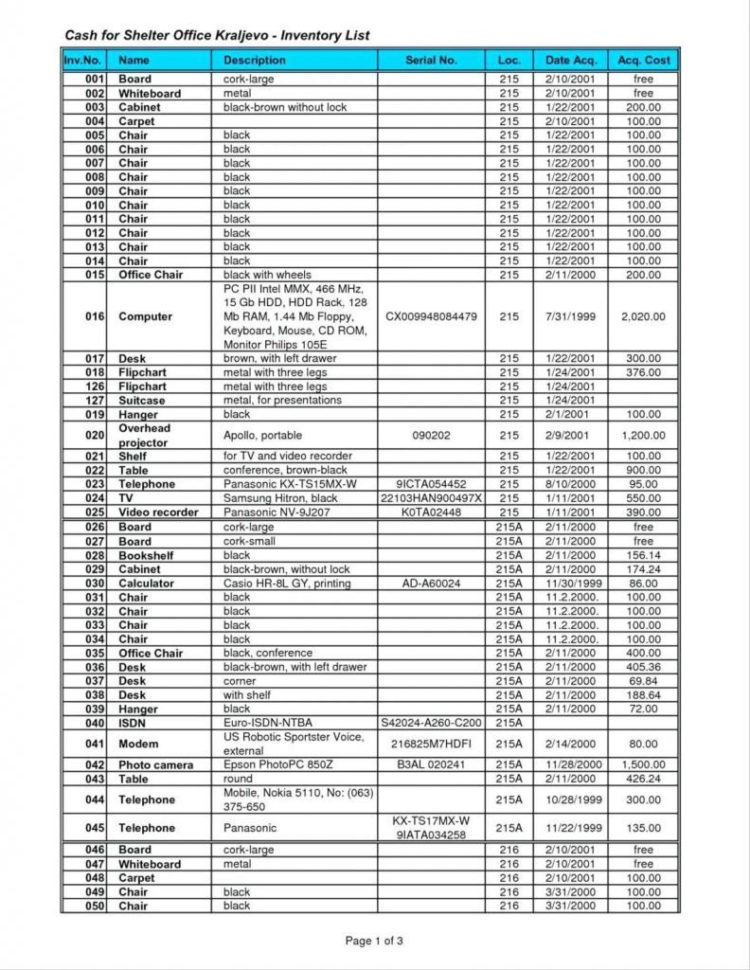 Office Inventory Spreadsheet | Khairilmazri Within Office Inventory Spreadsheet Office Inventory Spreadsheet | Khairilmazri Within Office Inventory Spreadsheet