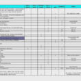 Office Supplies Inventory Checklist Template Food List Imaginative In Office Supplies Inventory Spreadsheet