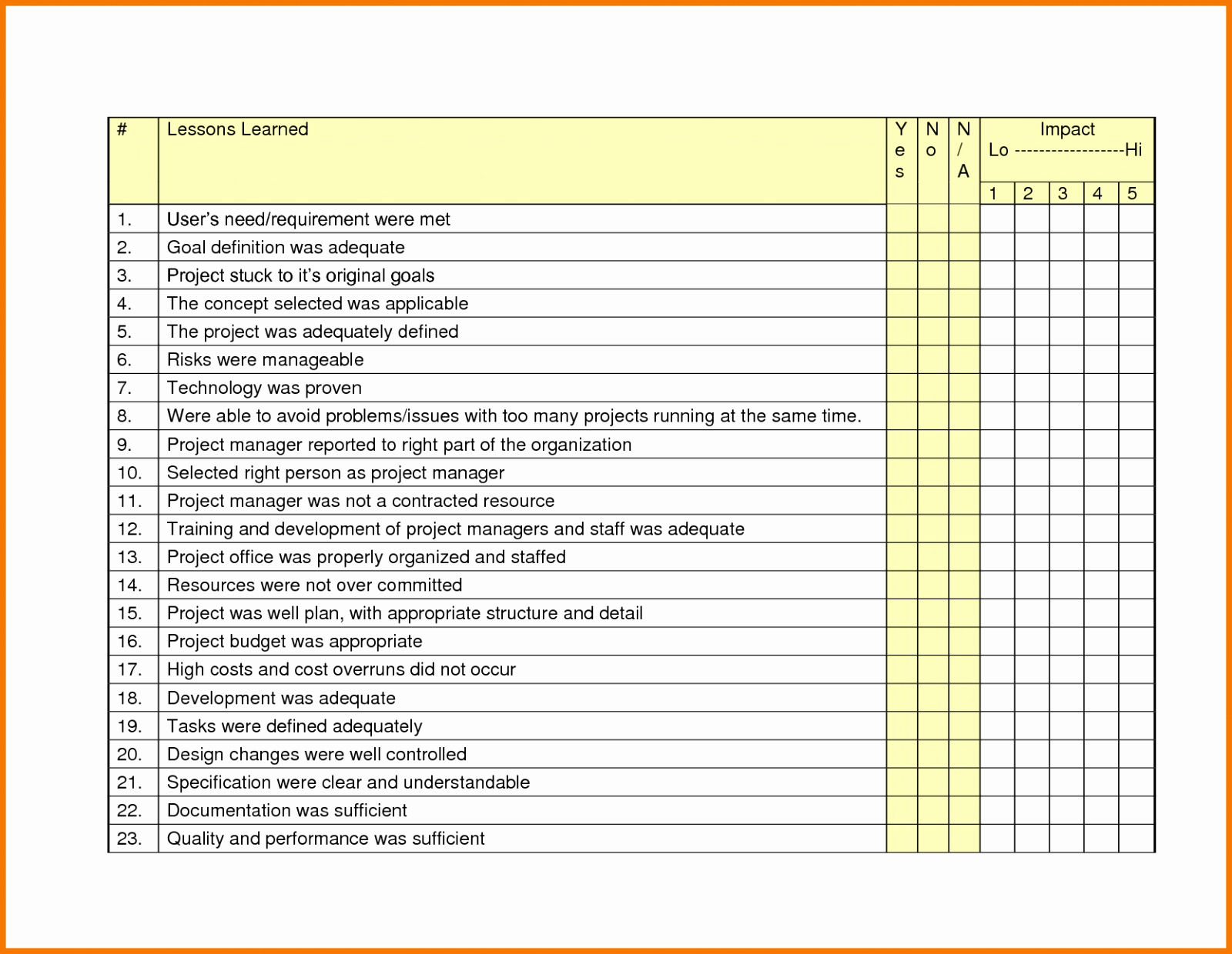 Furniture Inventory Template