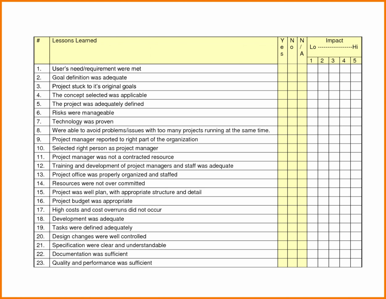 Office Supplies Inventory Template Best Of Fice Supplies Inventory Throughout Office Supplies Inventory Spreadsheet Office Supplies Inventory Template Best Of Fice Supplies Inventory Throughout Office Supplies Inventory Spreadsheet