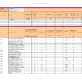 Office Supply Checklist Template Excel – Spreadsheet Collections In Office Supply Spreadsheet