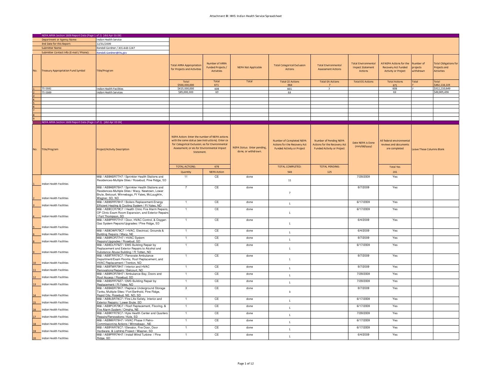 office-supply-checklist-template-excel-spreadsheet-collections-in