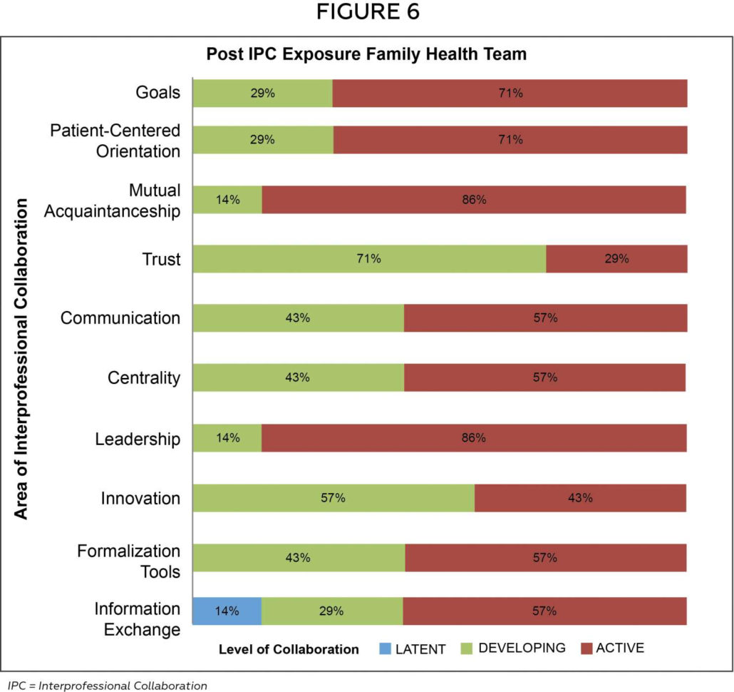 Online Spreadsheet Collaboration On How To Create A Spreadsheet In With Online Spreadsheet Collaboration