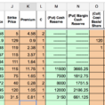 Options Tracker Spreadsheet – Two Investing And Option Trading Spreadsheet