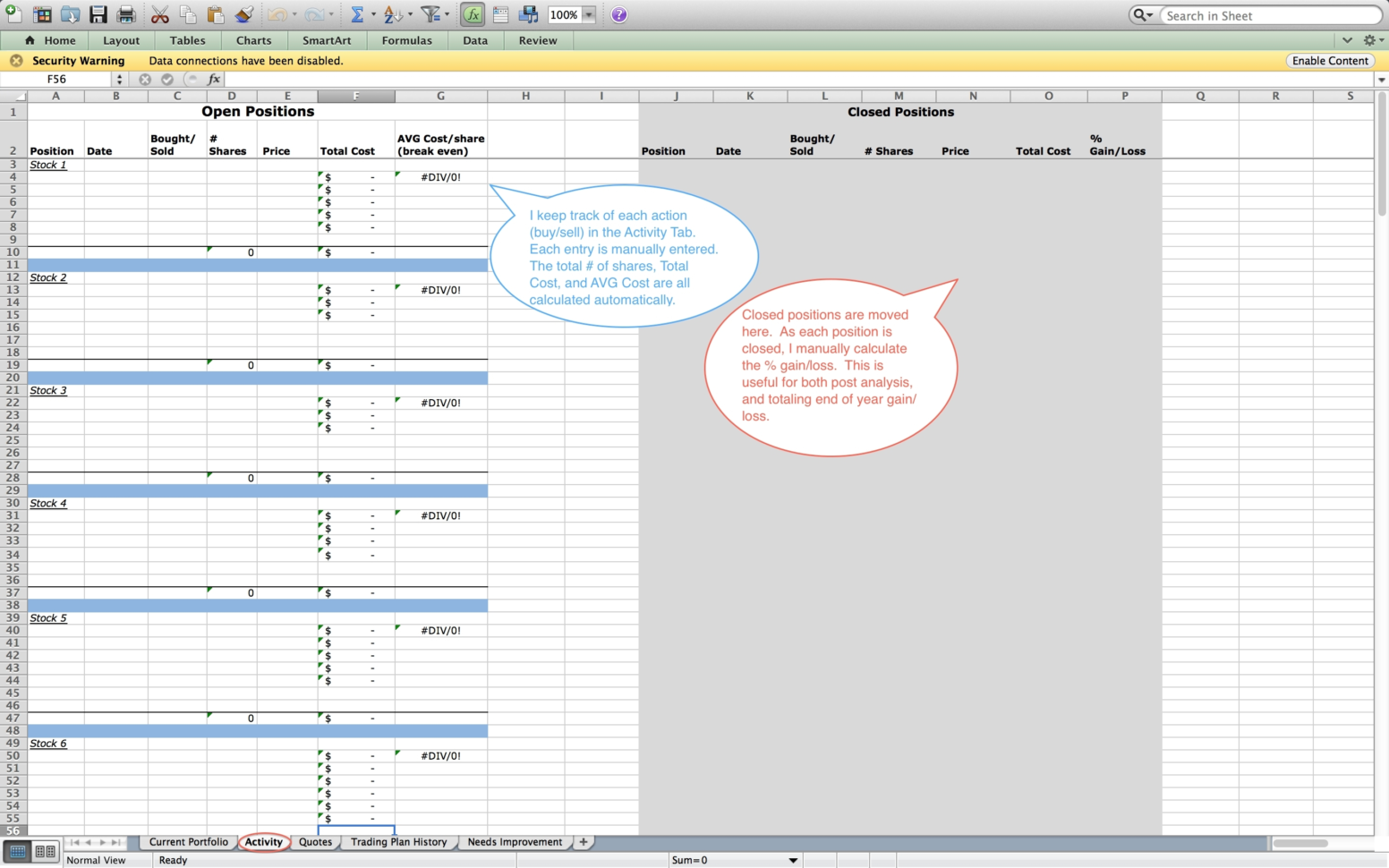 Options Trading Worksheet Inside Option Trading Spreadsheet