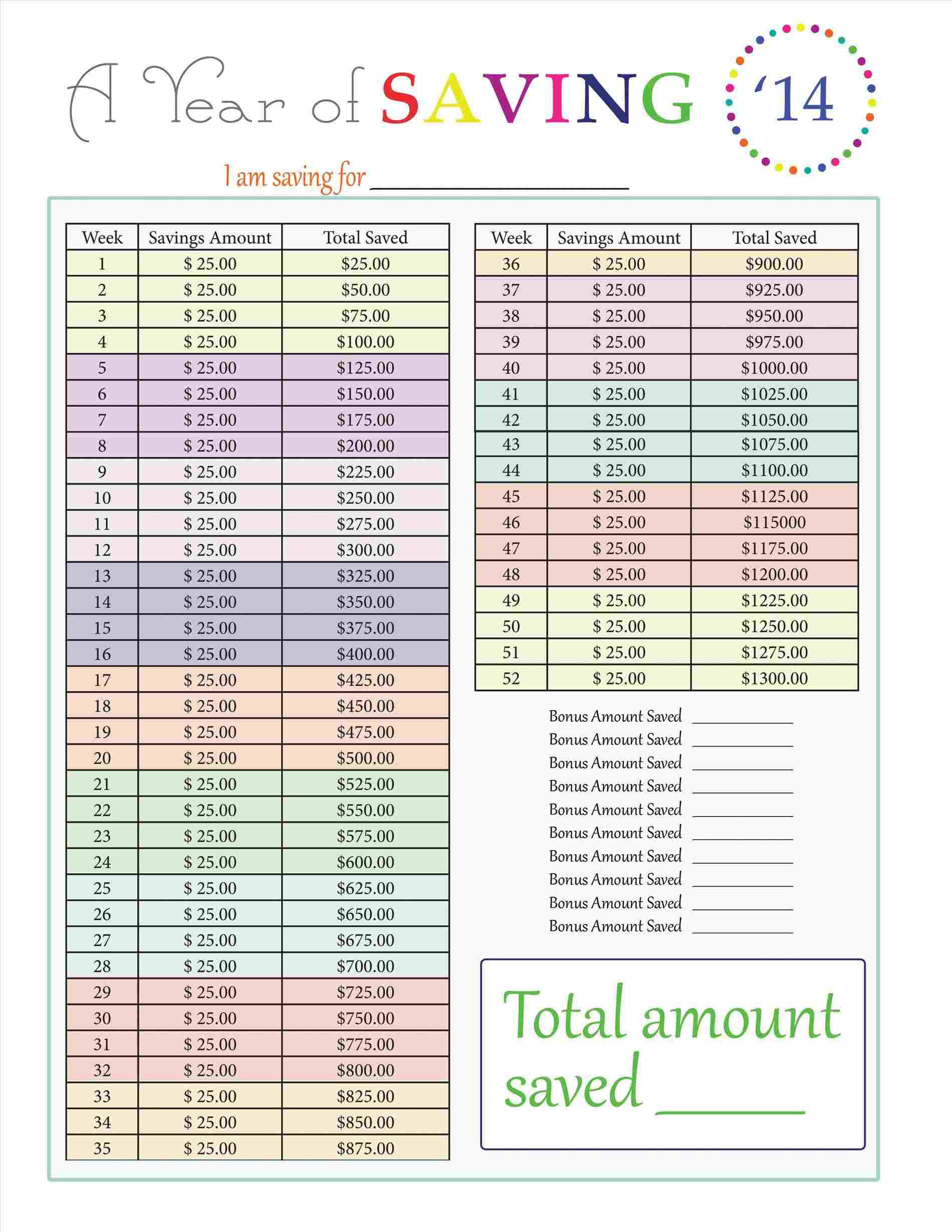 drive budget planner template