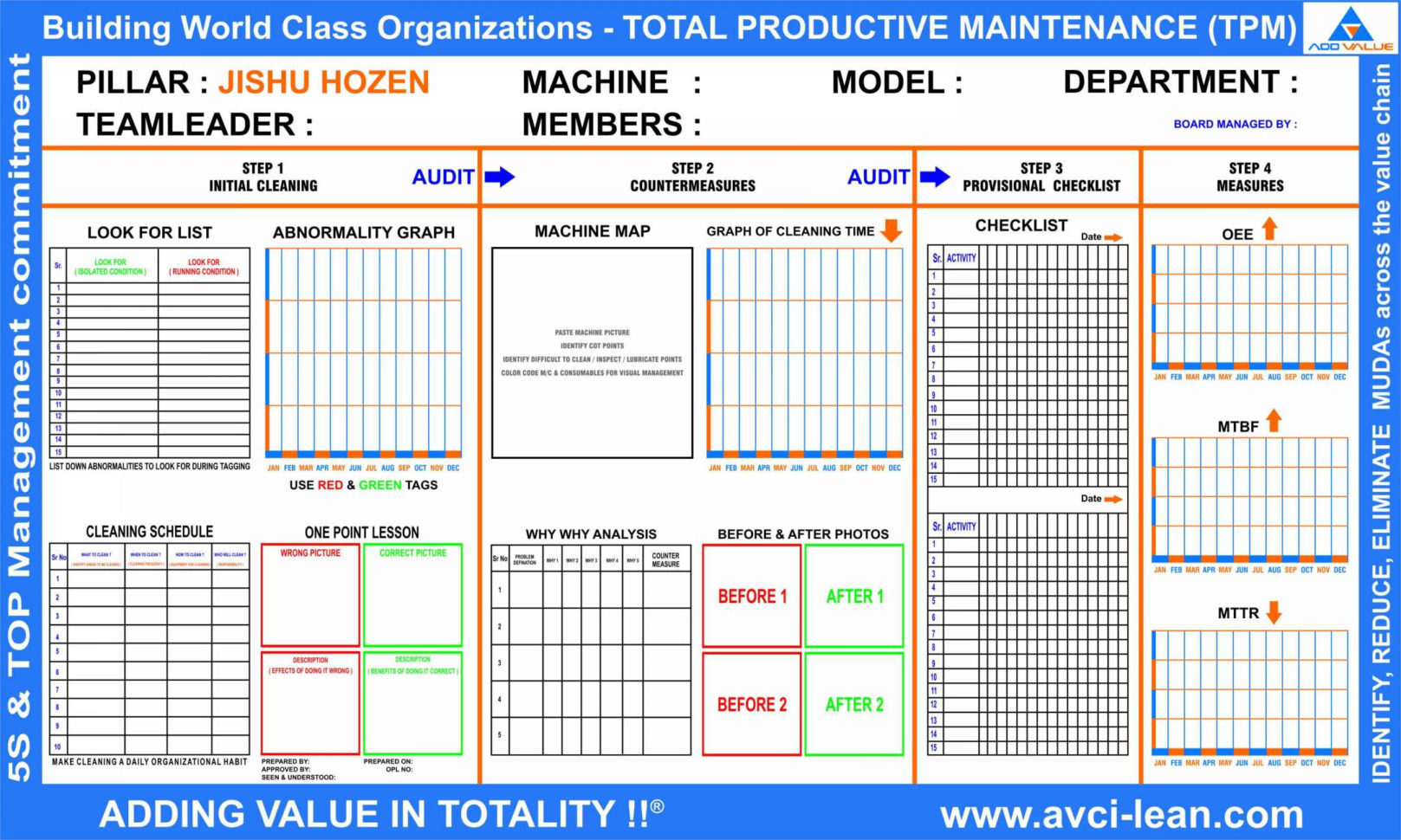 Payroll Budget Template Unique Design Church Bud Spreadsheet With To Incident Tracking Spreadsheet