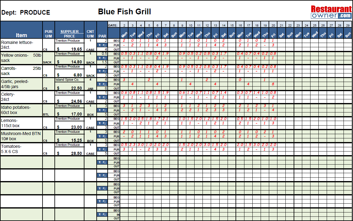 Perpetual Inventory & Ordering Template Inside Restaurant Inventory Spreadsheet Download