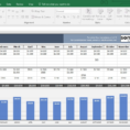 Personal Budgeting Software Excel Budget Spreadsheet Template   Ntscmp And Microsoft Excel Budget Spreadsheet