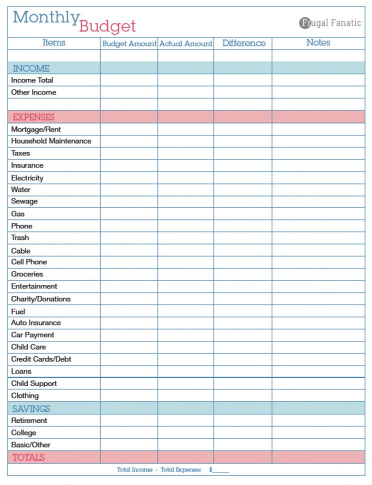 Personal Financial Planning Template Free Fresh Financial Planning Intended For Financial Planning Spreadsheet Free