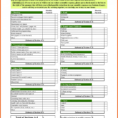 Personal Home Budget   Theminecraftserver   Best Resume Templates With Free Household Budget Spreadsheet