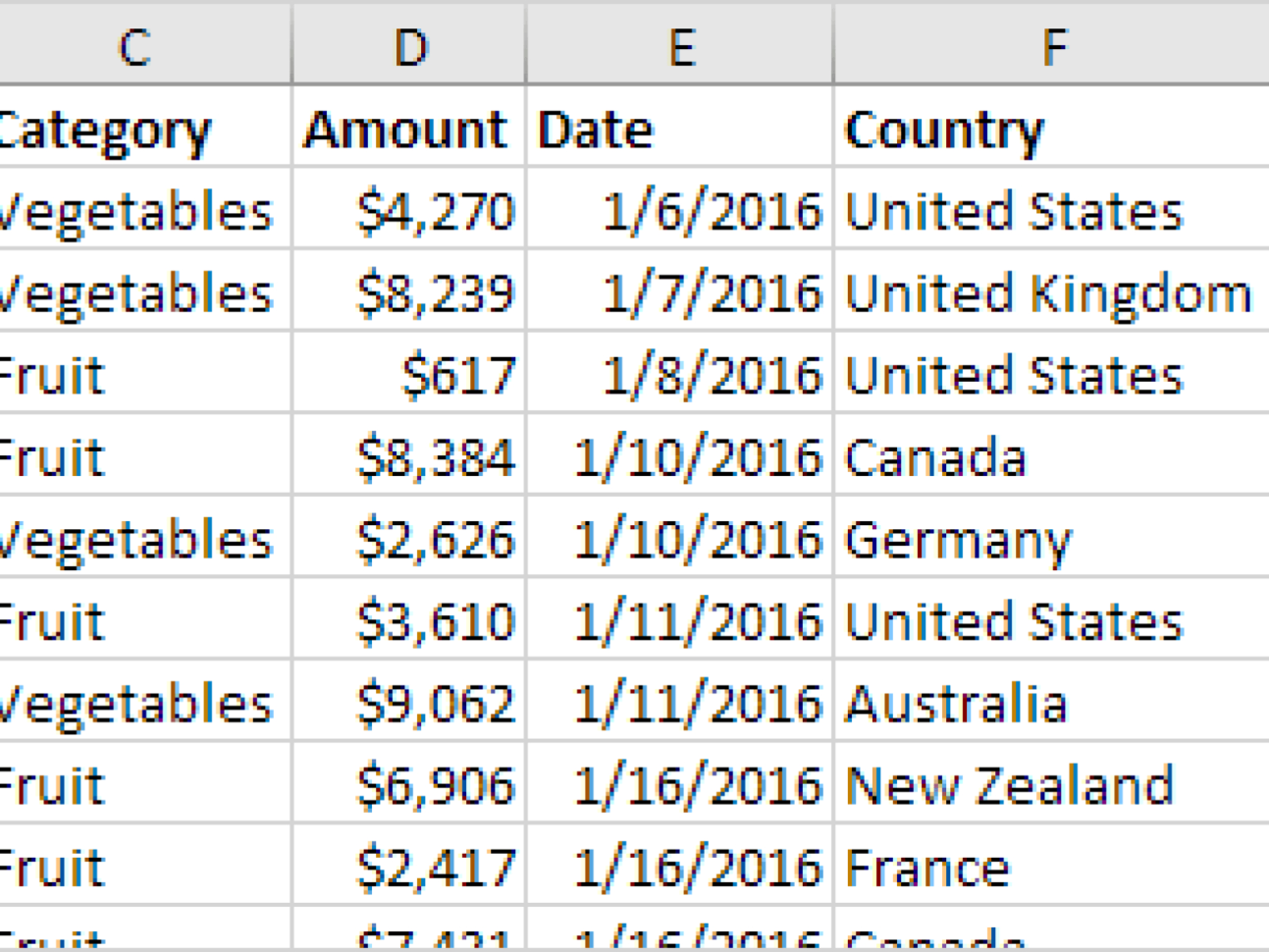Post Excel Spreadsheet Online | Natural Buff Dog For Excel Spreadsheets Online