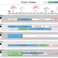Powerpoint Project Timeline Template Throughout Project Management Timeline Templates