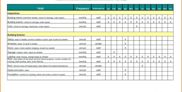 Preventive Maintenance Spreadsheet Spreadsheet Softwar preventive ...