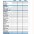 Printable Inventory Sheets   Durun.ugrasgrup To Printable Blank Inventory Spreadsheet