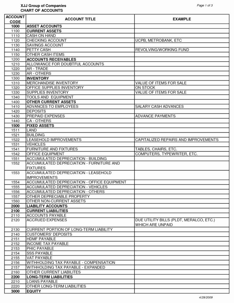 Probate Accounting Template Excel New Probate Accounting Template and