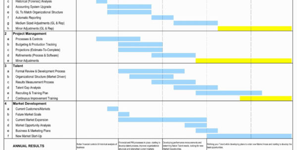 Procurement Tracking Spreadsheet Spreadsheet Softwar procurement ...