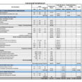 Procurement Log Construction And Contract Management Spreadsheet To With Procurement Tracking Spreadsheet