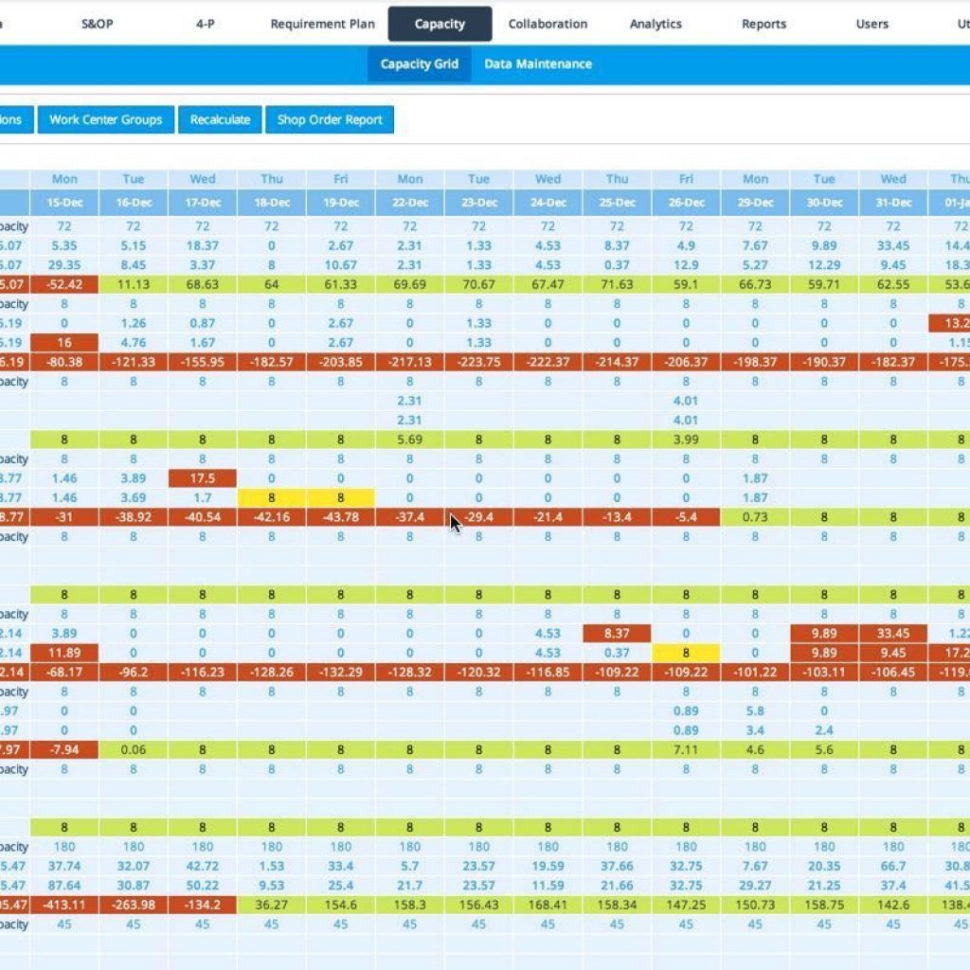 Procurement Savings Tracking Spreadsheet X Marvelous Savings With Procurement Tracking Spreadsheet