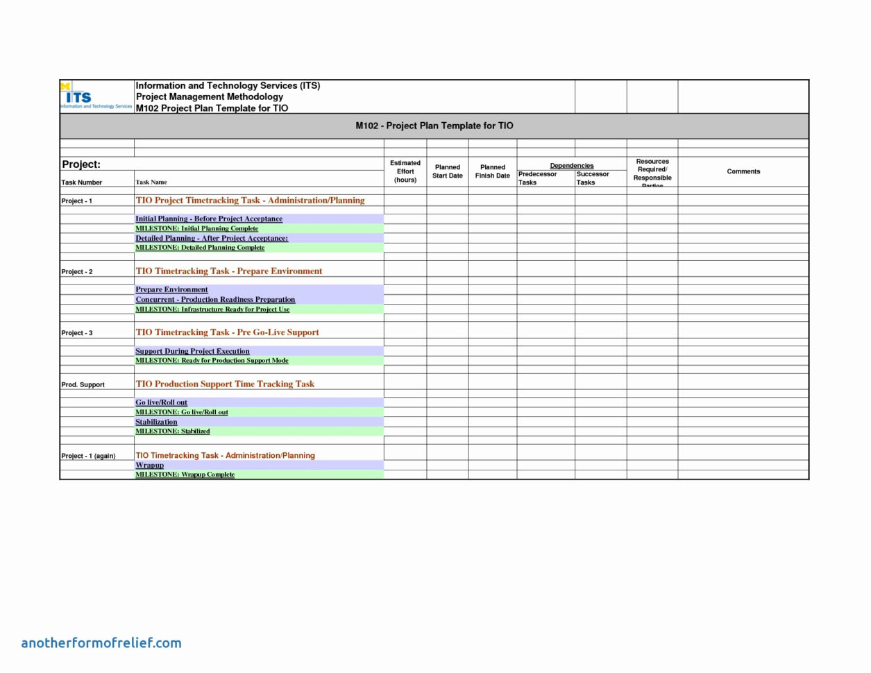 Production Timeline Template Excel   Durun.ugrasgrup Intended For Project Planning Timeline Template Excel