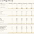 Project Budgeting Template | Project Budgeting Throughout Project Expense Tracking Spreadsheet