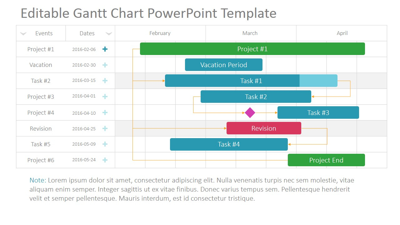 Project Gantt Chart Powerpoint Template - Slidemodel And Project Plan Timeline Template Ppt