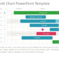 Project Gantt Chart Powerpoint Template   Slidemodel Within Project Timeline Templates
